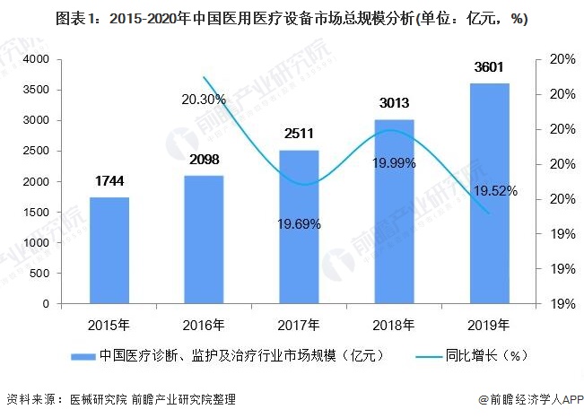 威廉希尔williamhill2021年