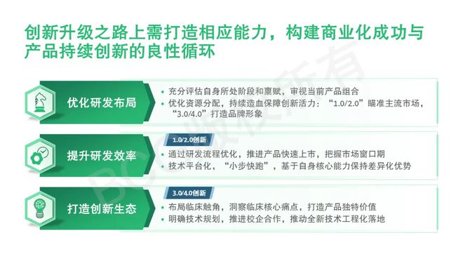 中国医疗器械创新趋势洞察(图9)