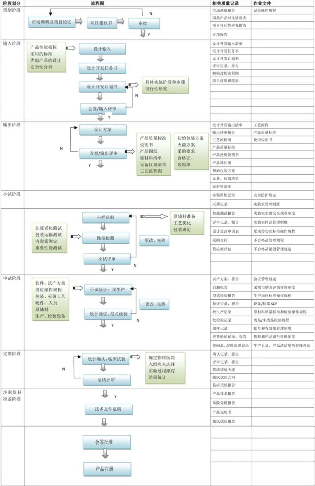 2024医疗器械产业分析(图8)