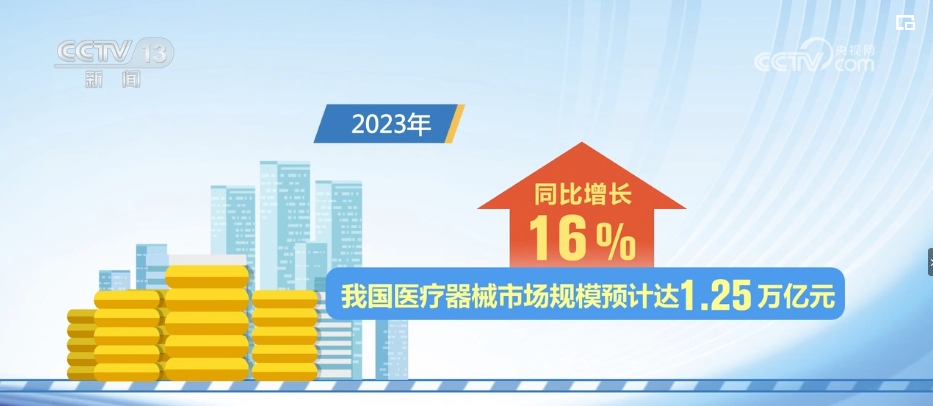数字化转型与“互联网+”业务布局加快 医