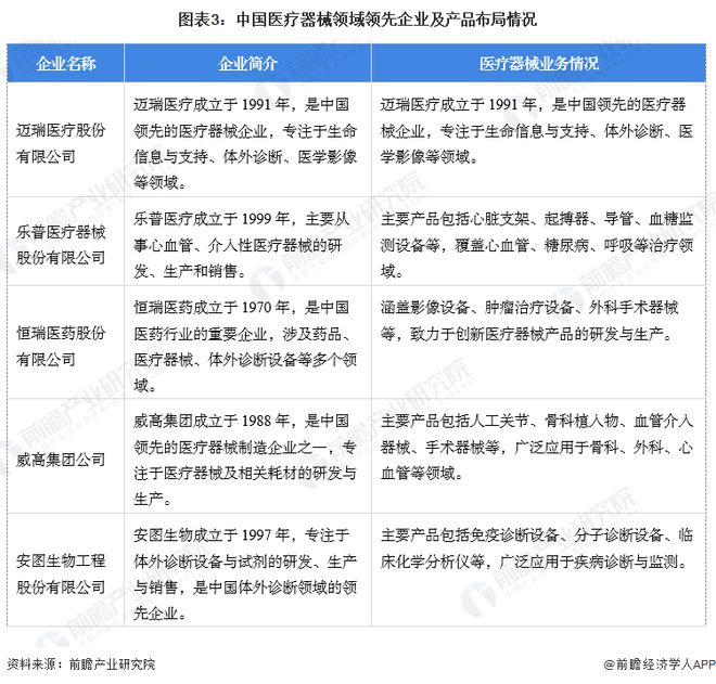 威廉希尔网址【前瞻解读】20252030