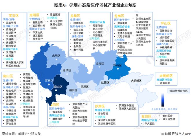 威廉希尔网址【前瞻解读】20252030年中国高端医疗器械产业价值链分布(图3)