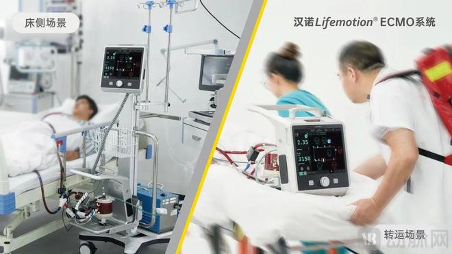 中国高端医疗装备创欧盟CE MDR首台套来自汉诺医疗国产ECMO整机系统(图3)