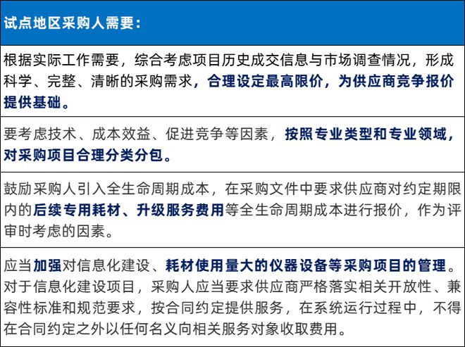 威廉希尔入口明天起医疗器械“最低价”中标再见(图2)