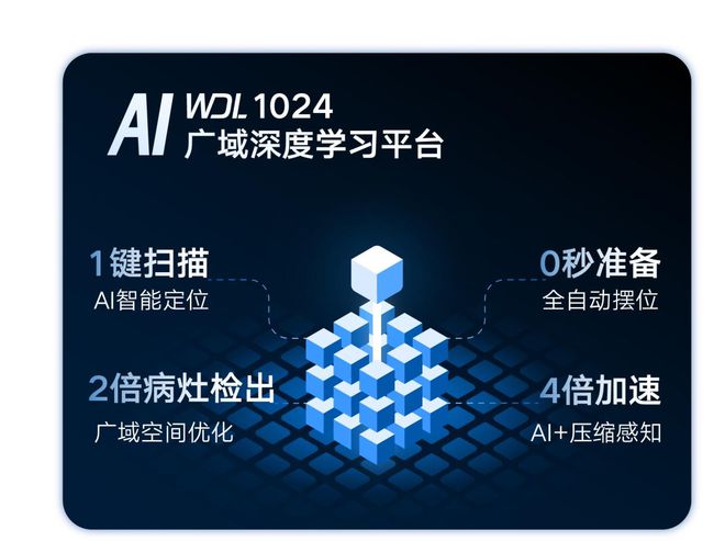 第50届阿拉伯医疗设威廉希尔APP备展：超800家中企惊艳迪拜(图3)