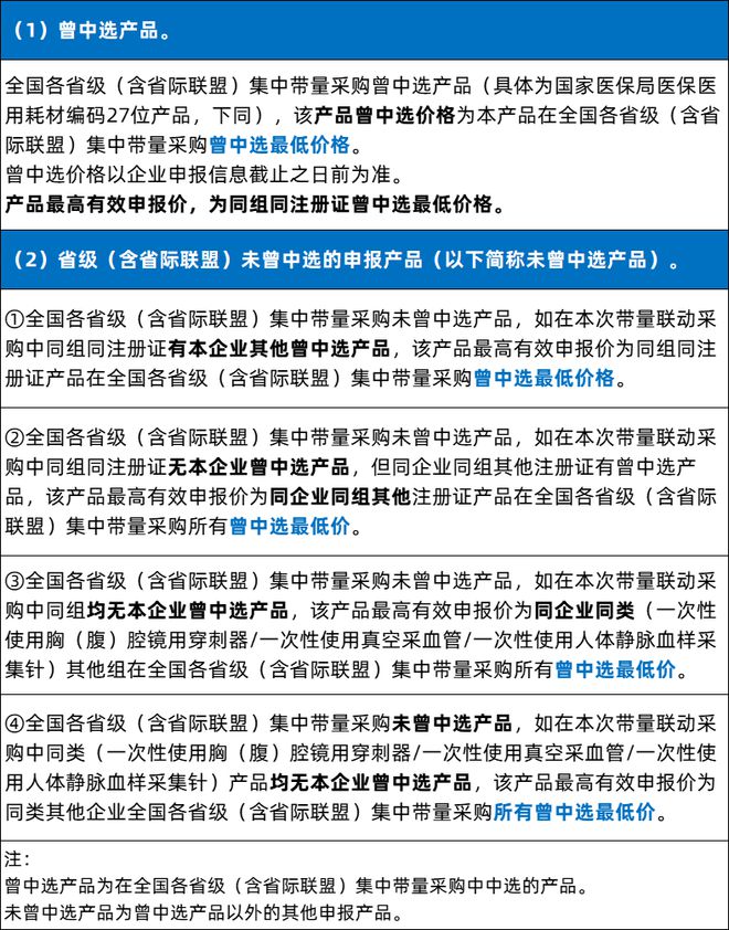 6大类耗材开始带量联动(图5)