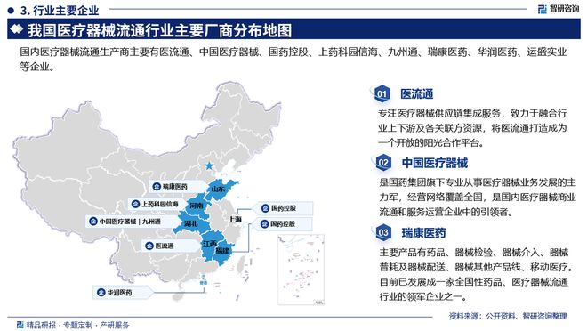 中国医疗器械流通行业市场分析及投资前景预测报告—智研咨询发布(图4)