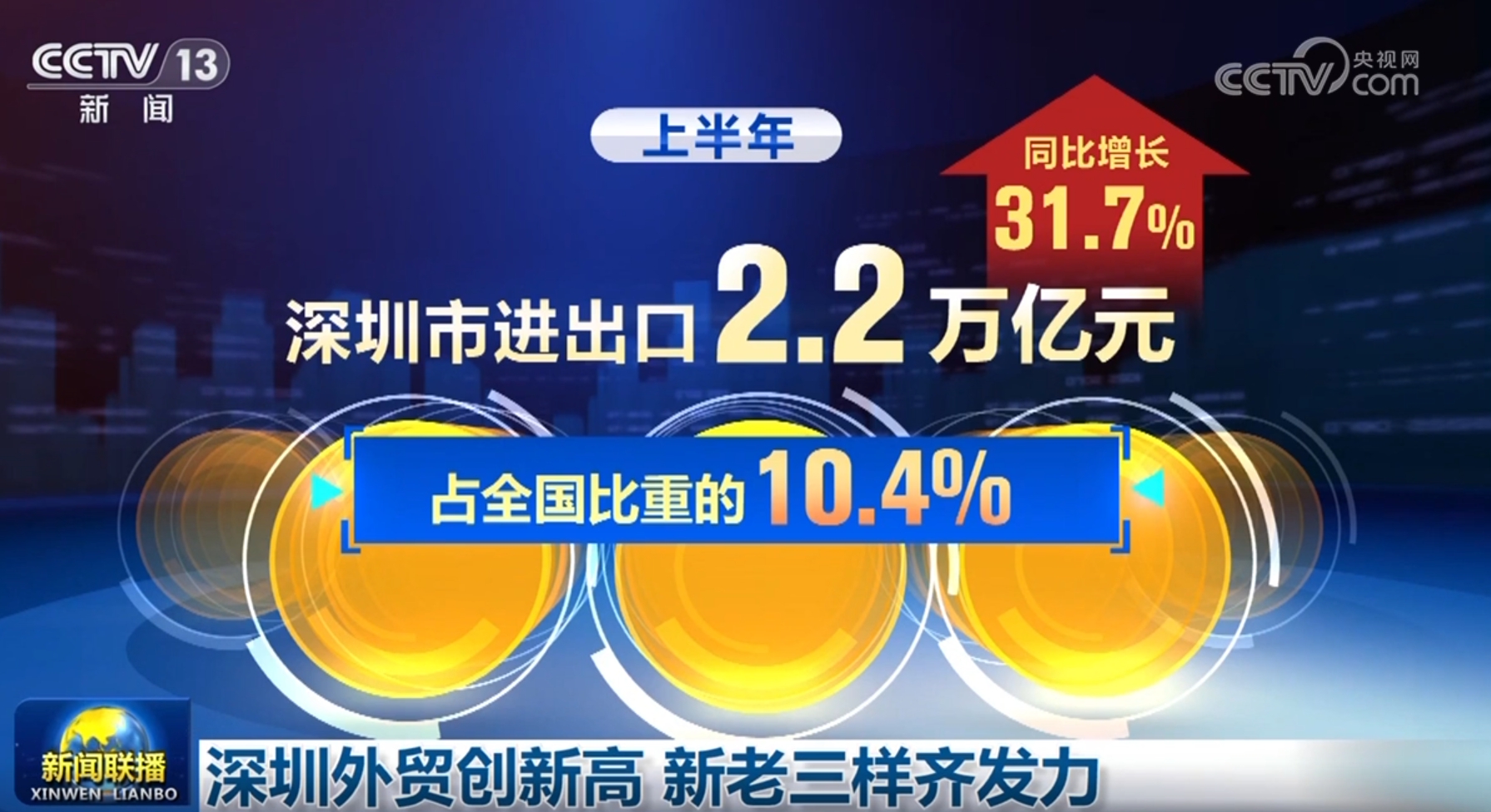 多领域发展质效稳威廉希尔官网步提升 触摸中国高质量发展强劲“脉动”(图12)