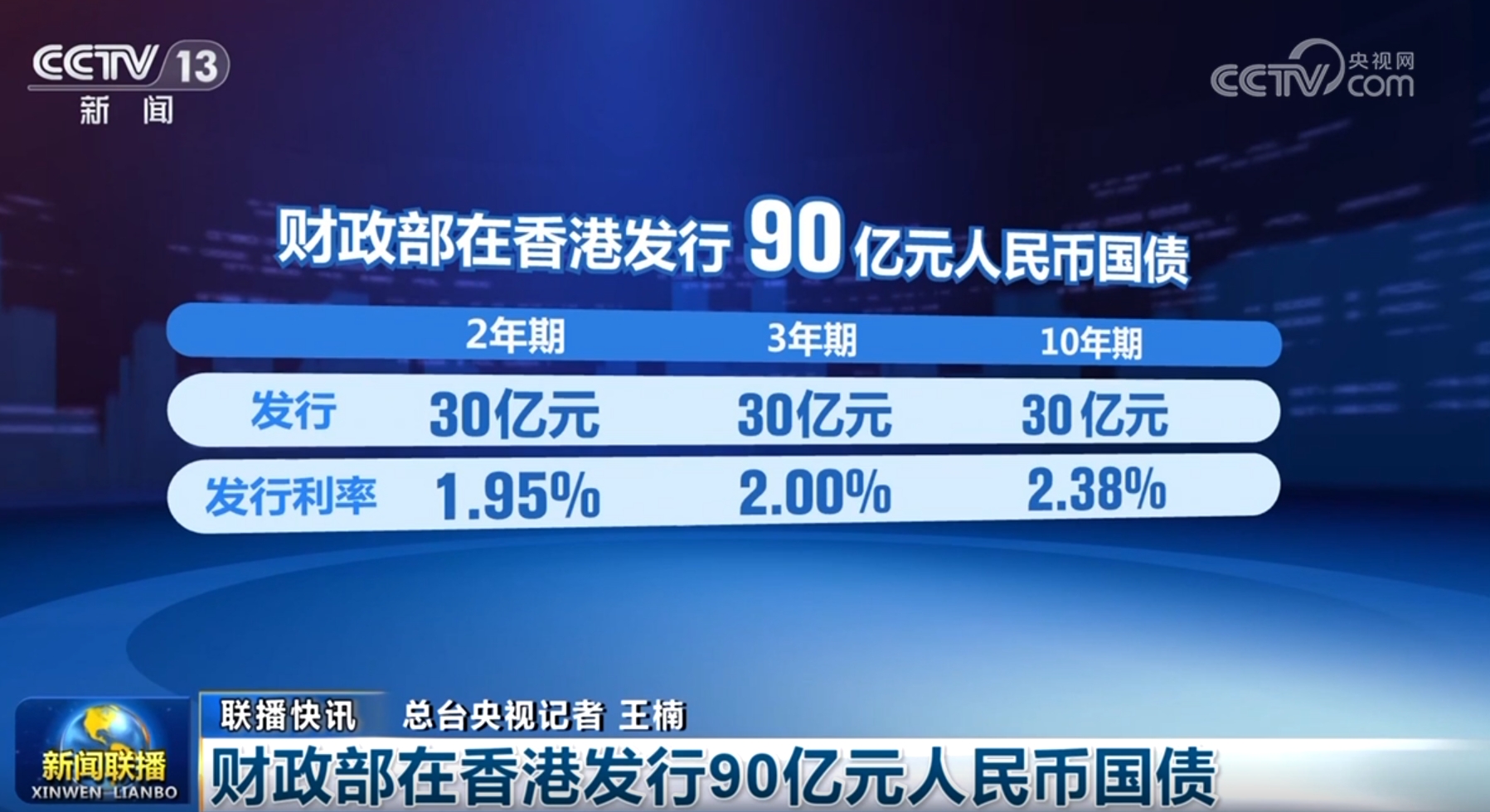 多领域发展质效稳威廉希尔官网步提升 触摸中国高质量发展强劲“脉动”(图17)