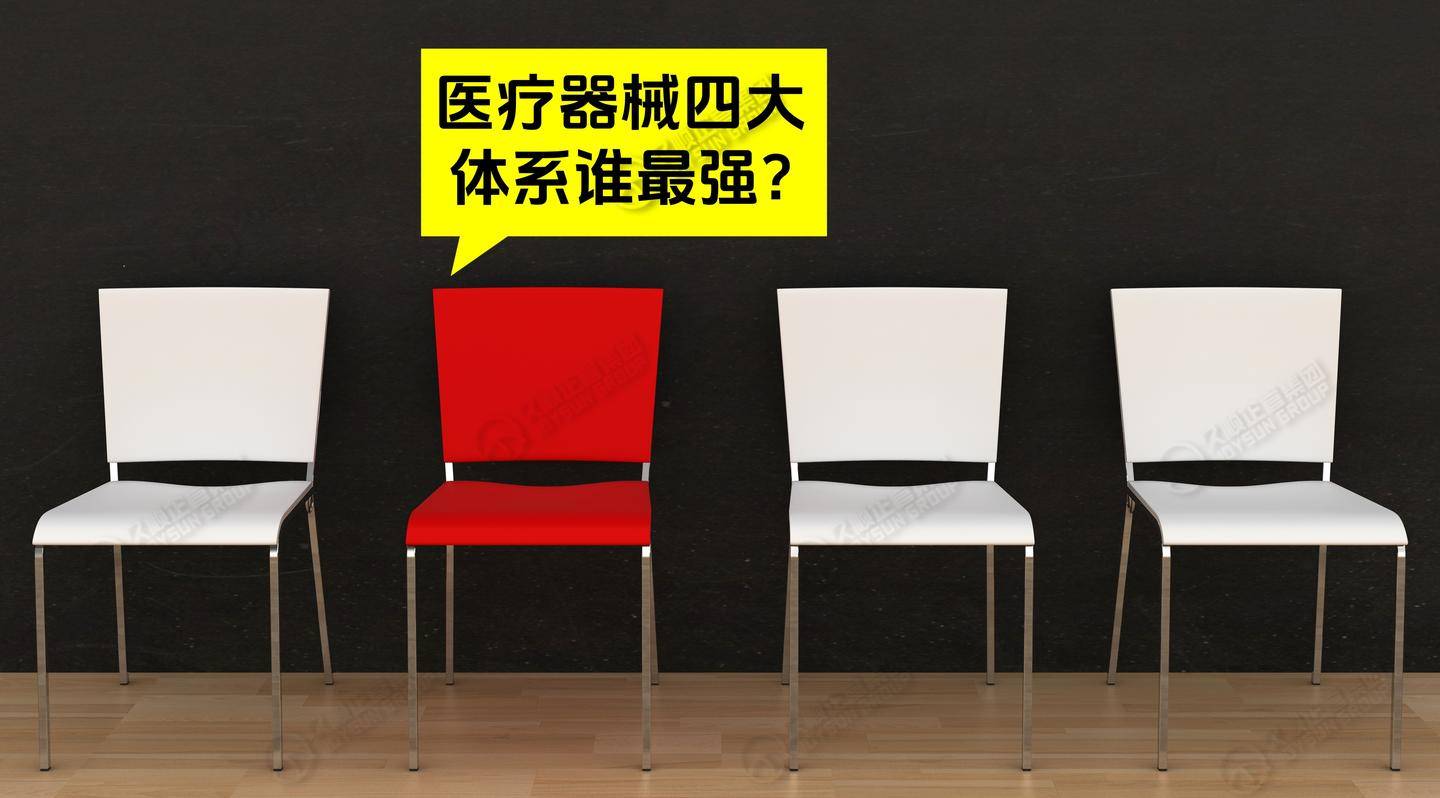 医疗器械四大质量体系战力对比：没有最强只