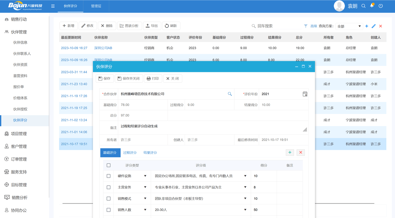 医疗威廉希尔官网器械经销商如何管理？(图4)