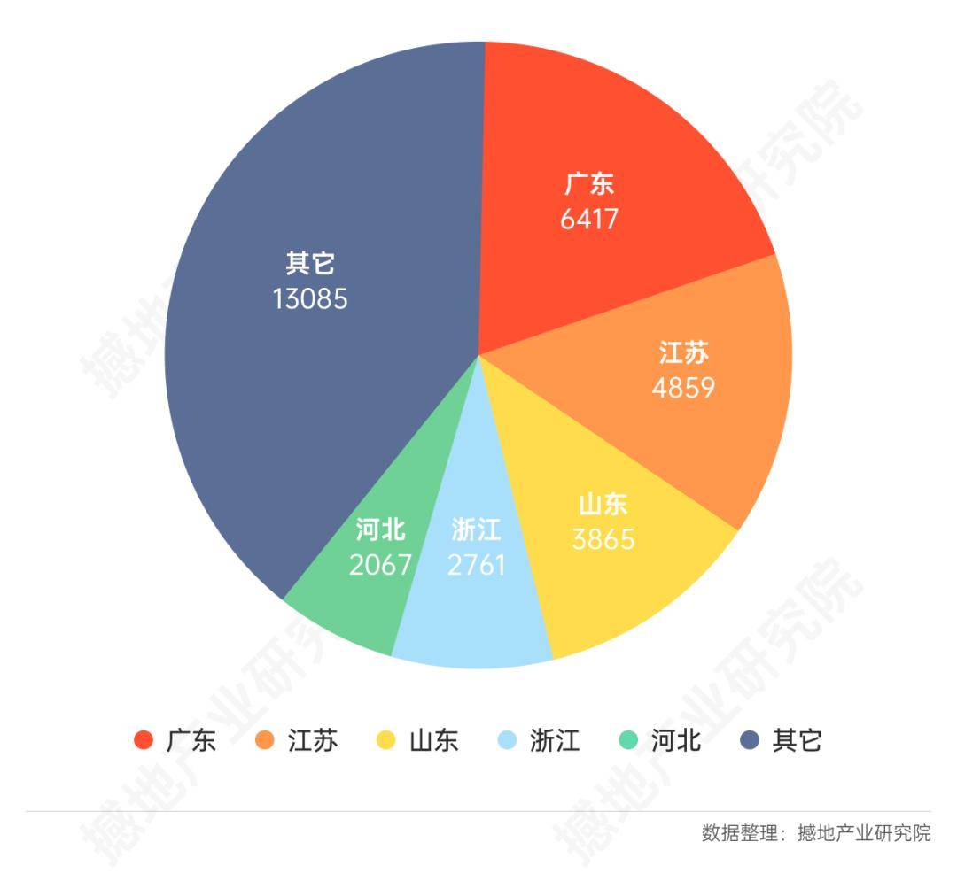 数观2025｜中国高端医威廉希尔网址疗器械产业发展总结与展望(图8)