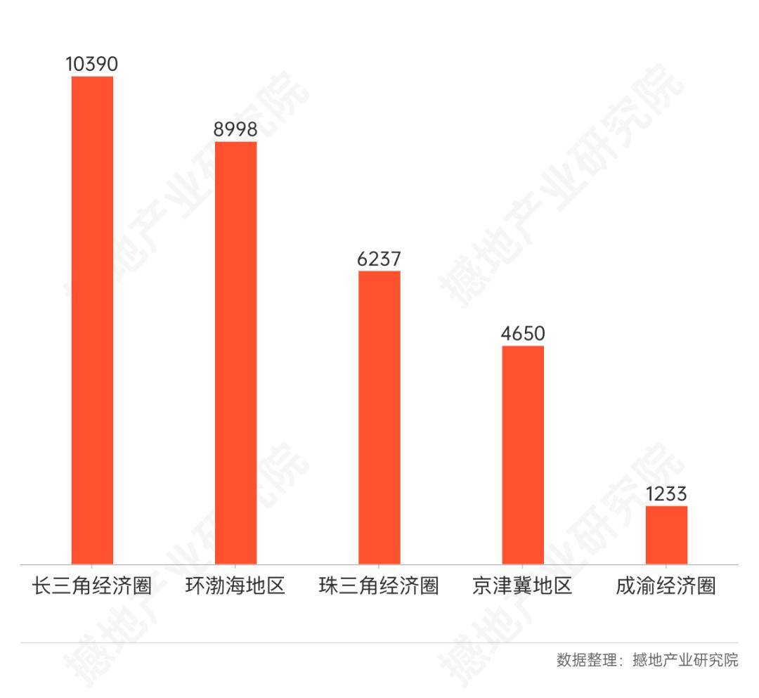 数观2025｜中国高端医威廉希尔网址疗器械产业发展总结与展望(图9)