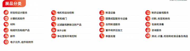 Medtec国际医疗器械设计与制造技术展览会助力国产医疗设备在高端市场弯道超车(图2)