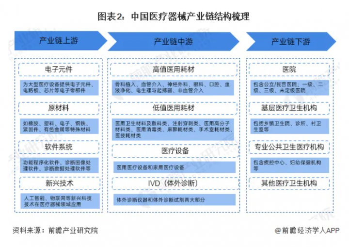 Medtec国际医疗器械设计与制造技术展