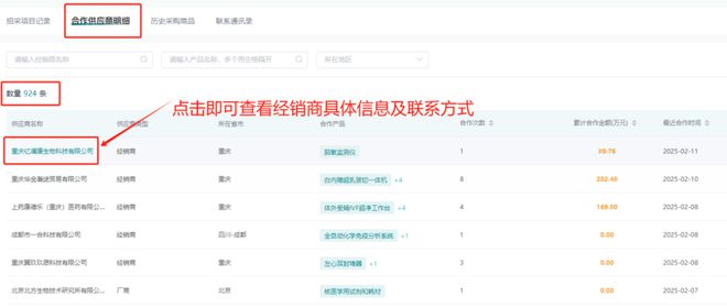 74亿多家医院发布医疗设备更新清单(图7)