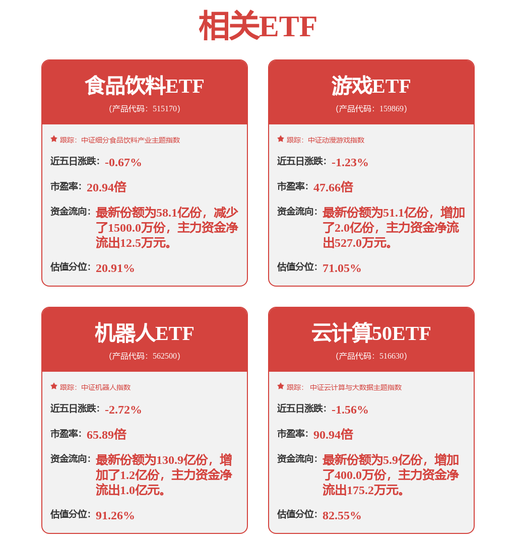 【机会挖掘】 创新医疗器械加速商业化威廉