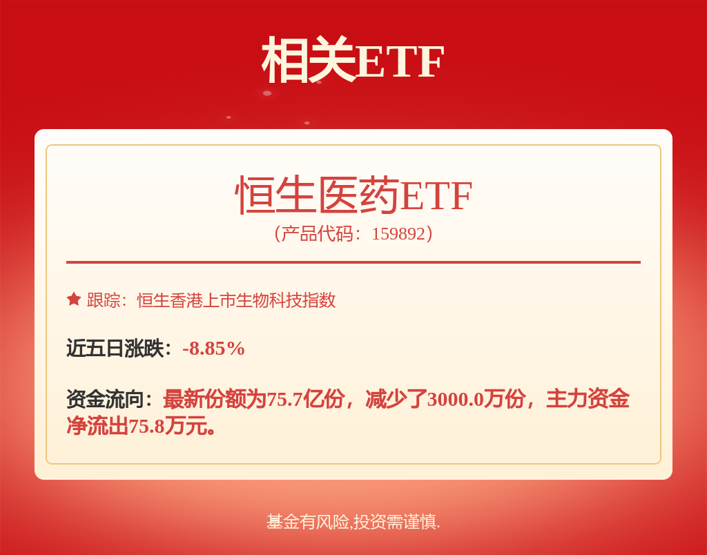 京东健康：与十家医疗器械品牌签约 25年