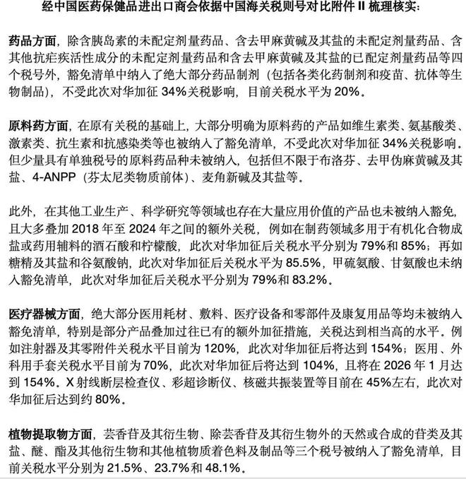 美国征收关税如何影响中国医药产业？(图2)