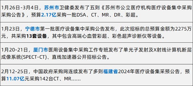 威廉希尔官网大型医疗设备“降价潮”来了