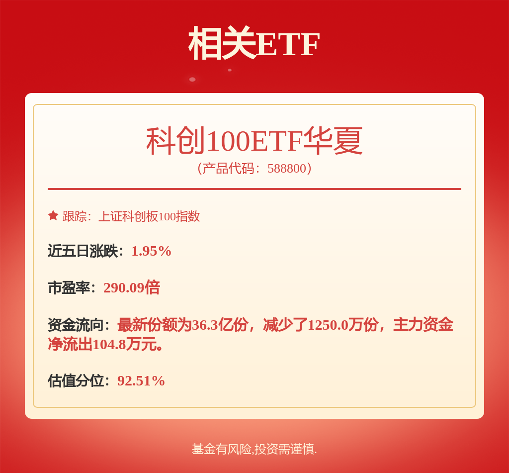 4月23日医疗器械行业十大熊股一威廉希尔入口览(图2)