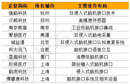 2025高端医疗器械国产替代提速这些赛道值得关注(图3)