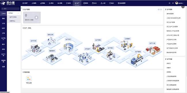 同心雁SERP：打造医疗器械数智化“中枢神经”驱动全链路精准升级(图2)