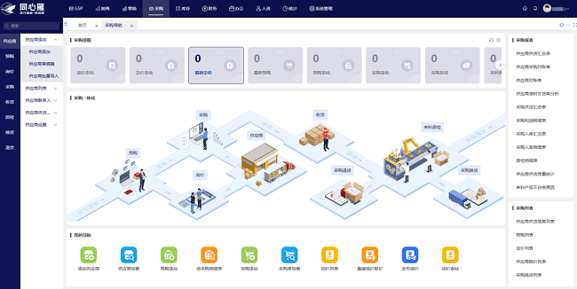 同心雁SERP：打造医疗器械数智化“中枢神经”驱动全链路精准升级(图3)