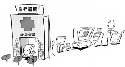 美容护理行业周报：华熙生物旗下产品获批Ⅲ